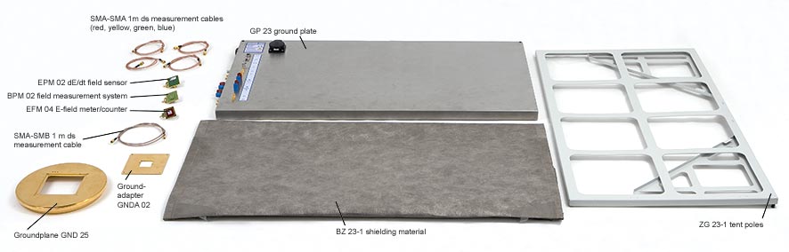 Scope of delivery MP ESD Field set